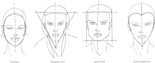 fashion figure faces